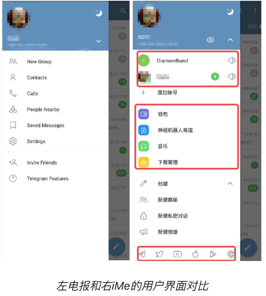 LIME 代币背后,iMe 想颠覆 Telegram 吗?