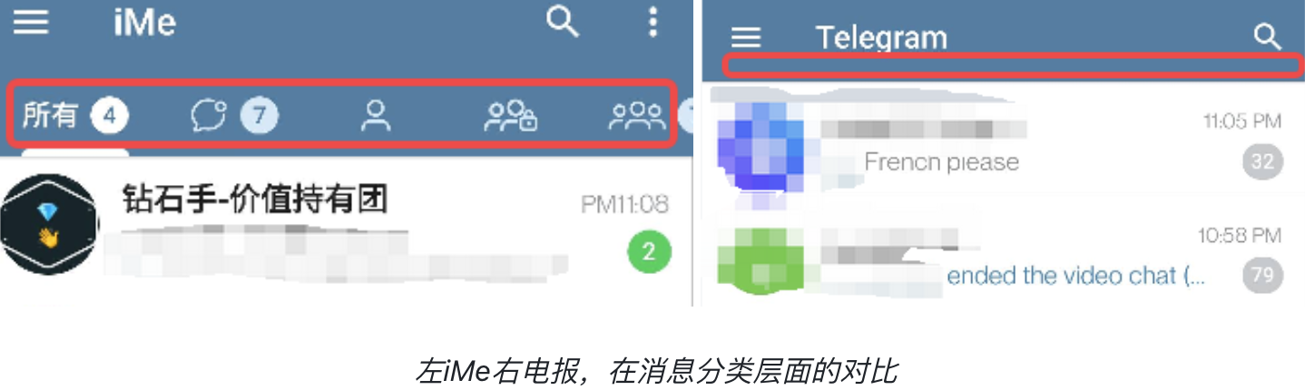 LIME 代币背后,iMe 想颠覆 Telegram 吗?