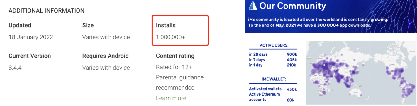 LIME 代币背后,iMe 想颠覆 Telegram 吗?