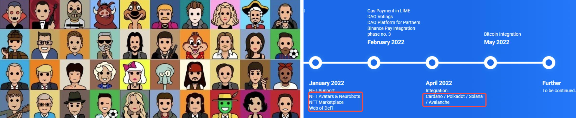 LIME 代币背后,iMe 想颠覆 Telegram 吗?